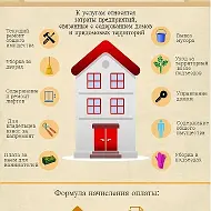 ООО УК «Цифровой коммунальный сервис»