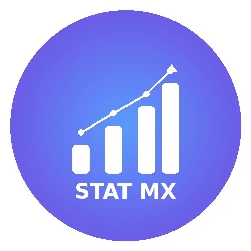 Подписка MAX