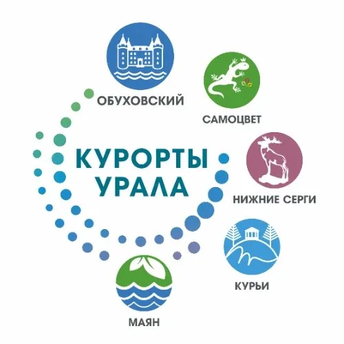 Курорты Урала